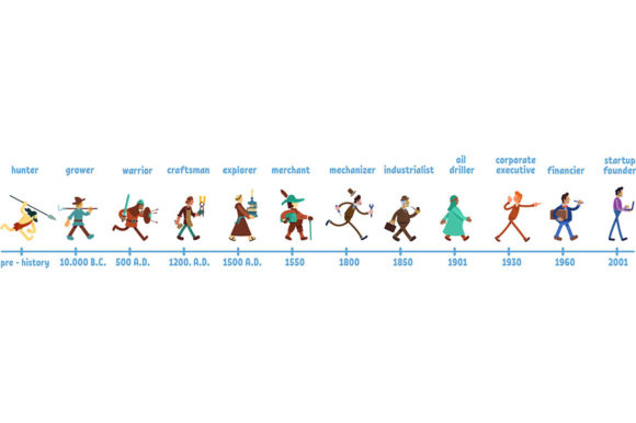 Download Man History Flat Color Vector Faceless - Vector Collection